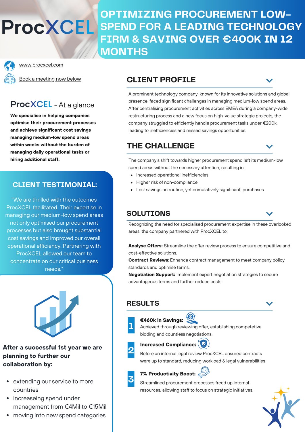 ProcXcel Case Study Tech Client (1)